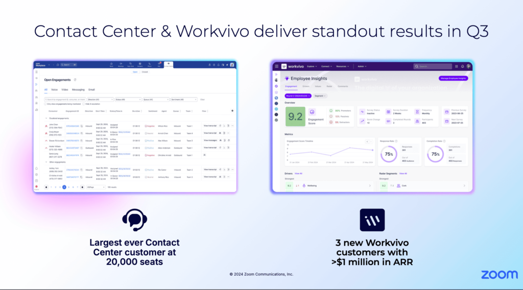Contact Center & Workvivo